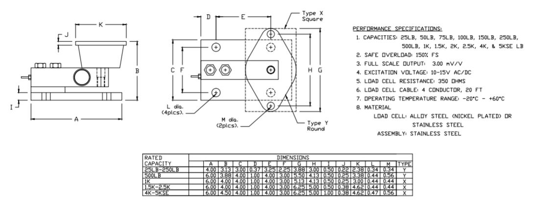 duramount 10-s2 diagram and dimensions